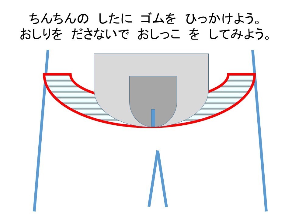 夏休みの学習プリント おしりを出さずにおしっこをする シート 桑ぴょんの特別支援教育マラソン5 0