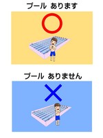 数の概念 数唱 桑ぴょんの特別支援教育マラソン5 0
