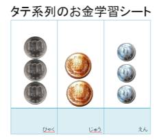 算数 数学 桑ぴょんの特別支援教育マラソン5 0