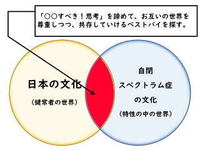 kasanariausekai1.jpg